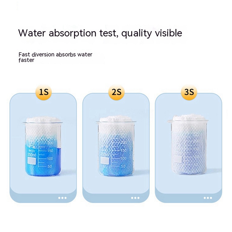Pet Disposable Pee Paper Dog P - Pet Supplies Usa บทวิจารณ์และราคา